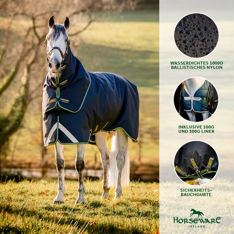 Horseware Ireland Rambo Duo Force 2.0 #colour_navy-teal-yellow-navy